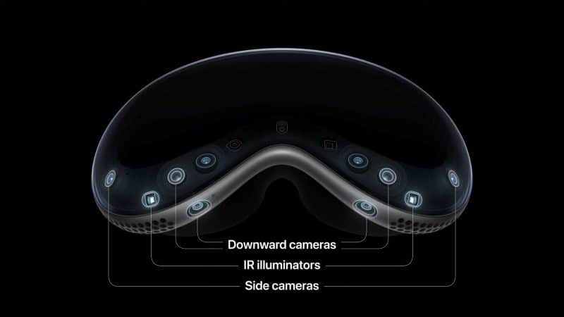 Apple vision pro camera and sensors 1 800x450 1 Apple vision pro camera and sensors 1 800x450 1