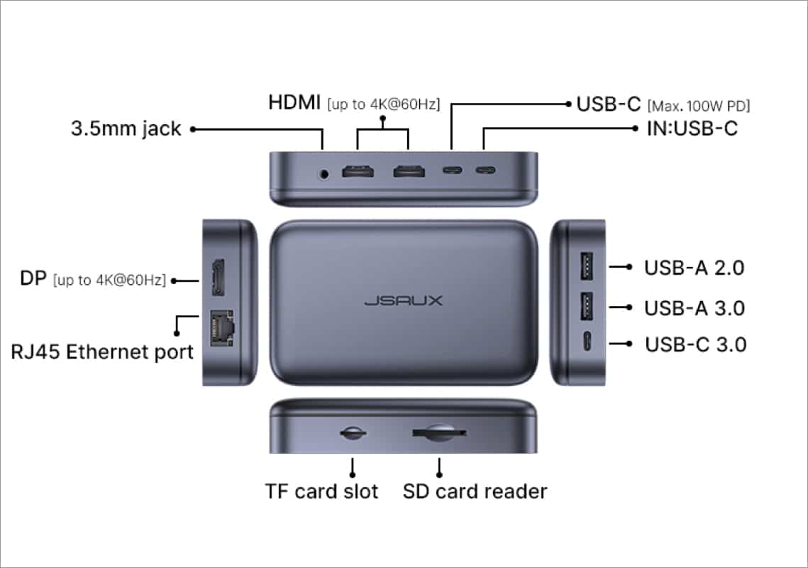Omnicase 2 pro mp04 ports OmniCase 2 Pro MP04 ports