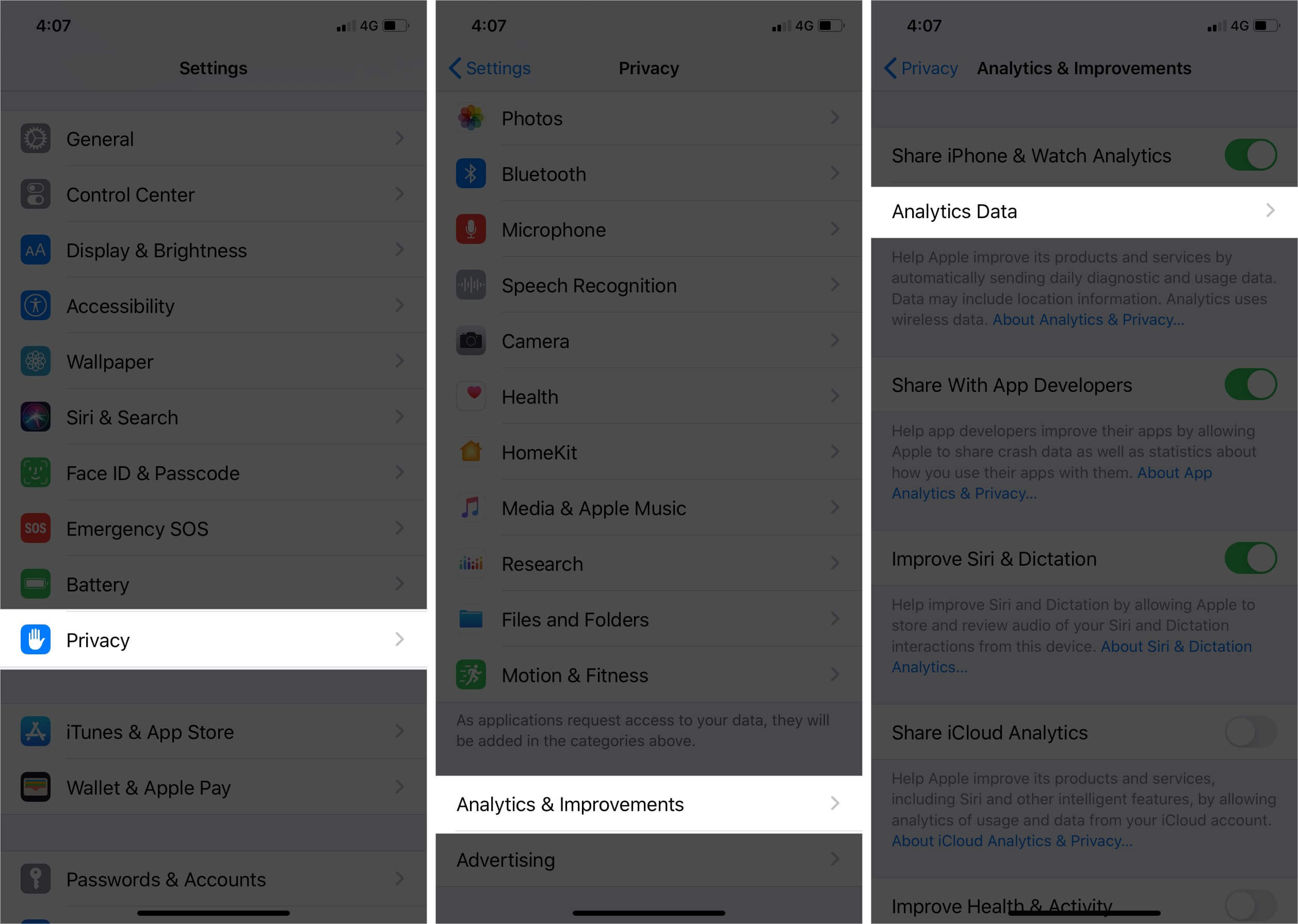View analytics data on iphone View Analytics Data on iPhone